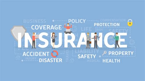 Personal Insurance Products .